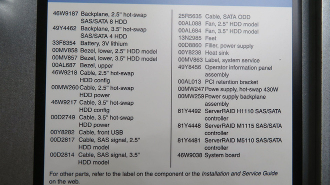 Item image