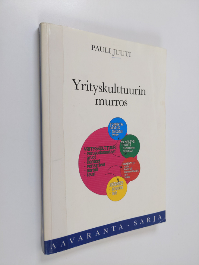 Pauli Juuti : Yrityskulttuurin murros