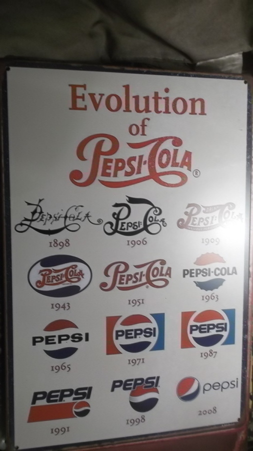 Peltikyltti Pepsi-Cola, evolution 1898-2008