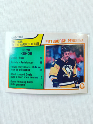 83-84 Opc - Rick Kehoe