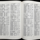 COMPUTER BOXING UPDATE 1991 nyrkkeilytilastot - pikkukuva 3