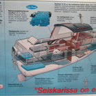 VENE LEHTI 10 / 1988 VENEILYN ERIKOISLEHTI 37 V TAKAA - pikkukuva 3