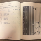 YLEISURHEILUN MM KISAT 1983 HELSINKI PIKAJUOKSULAJIT TULOKSE - pikkukuva 5