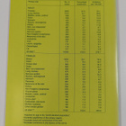 Cancer Insidence in Finland 1996 and 1997 - pikkukuva 2