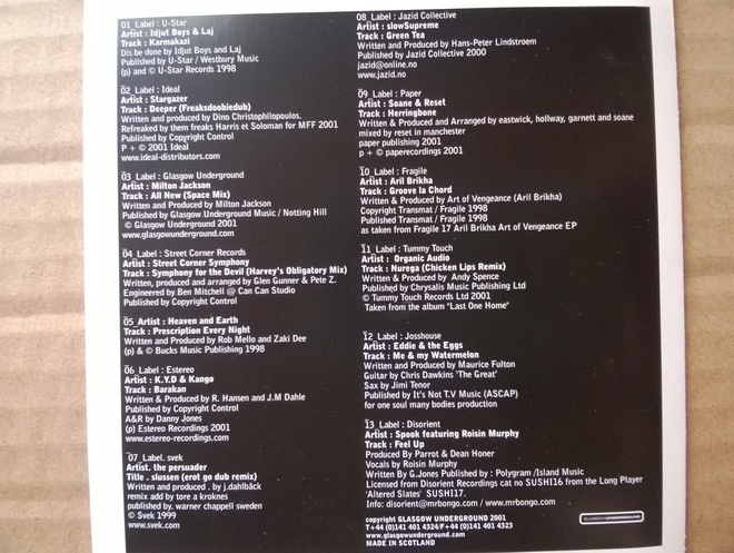 Item image