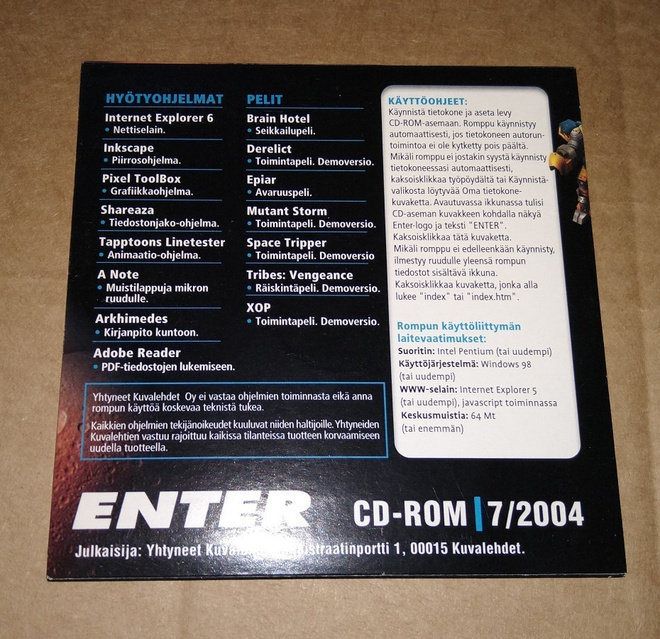 Item image