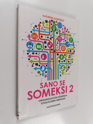 Katleena Kortesuo : Sano se someksi, 2 : Organisaation kä...