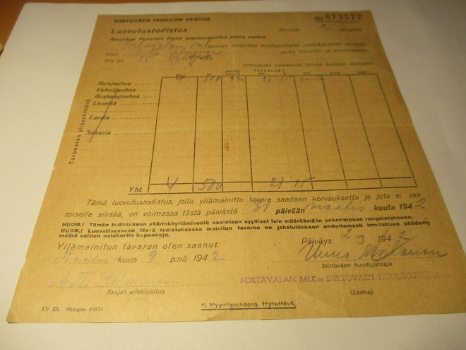 Item image