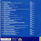 CD: 16 LASTENLAULUAARRETTA (2007) - pikkukuva 2