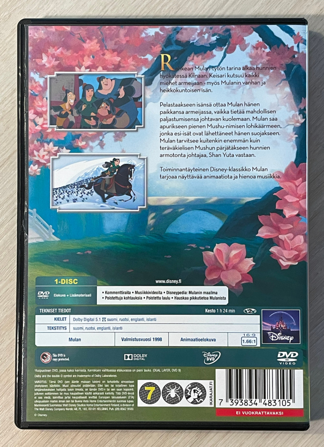 Item image