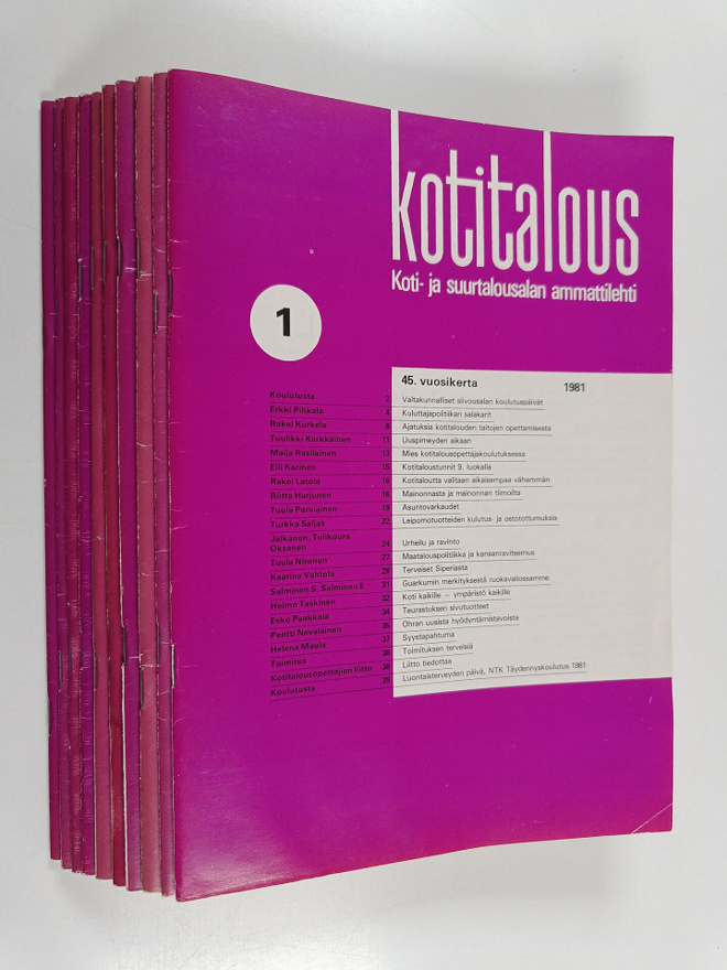 Kotitalous 45. vuosikerta 1981 (10 lehteä)