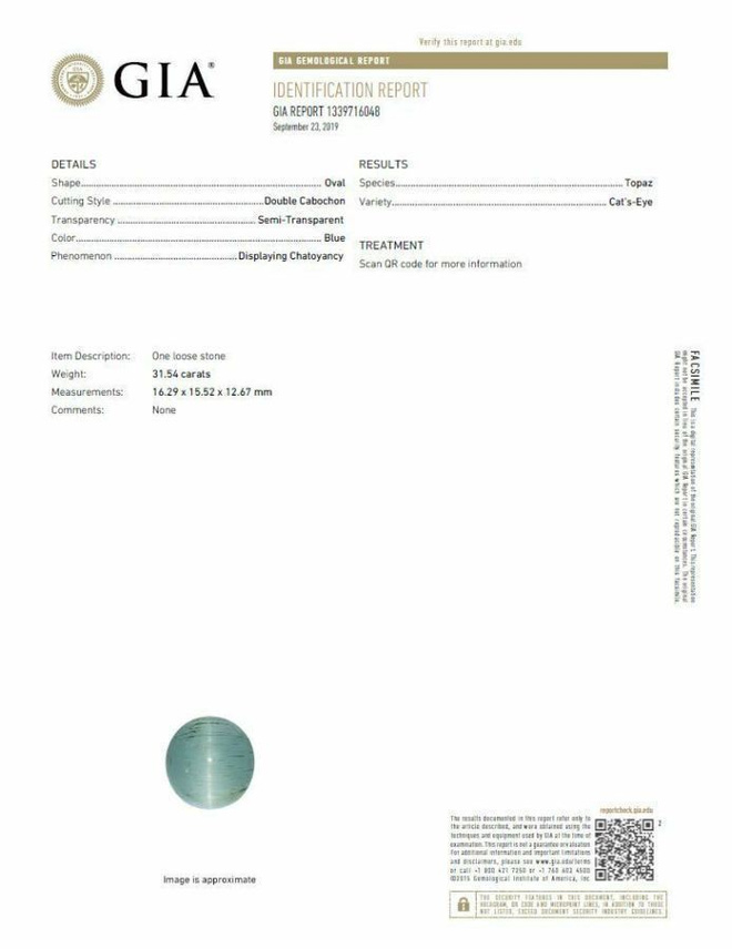 Item image