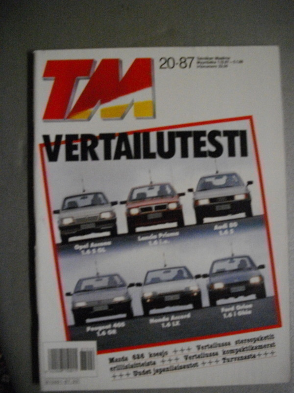 Tekniikan Maailma Nro 20/1987 (19.3)