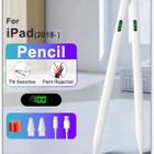 iPad pencil/ iPad kynä - numeerinen kapasiteettiruutu #30774 - pikkukuva 1