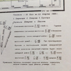 VANHA Armeijan Kartta Itä-Karjala 1941 - pikkukuva 2