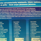 Syke - Kaudet 1-3 DVD - pikkukuva 3
