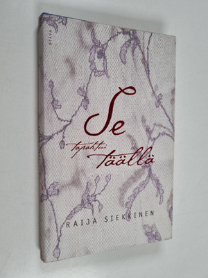 Raija Siekkinen : Se tapahtui täällä