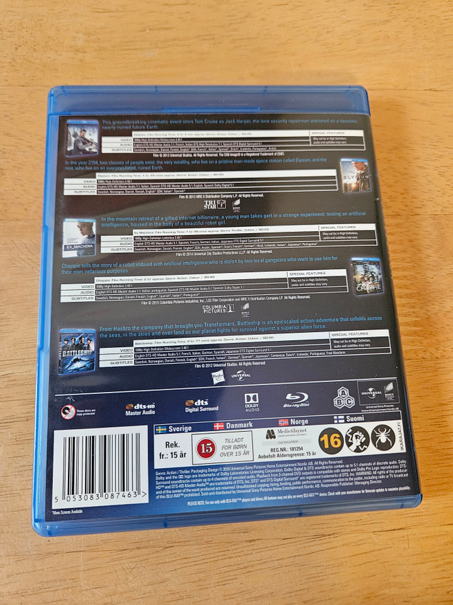 Item image