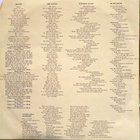Talking Heads - Naked (uudenveroinen vinyyli) - pikkukuva 5