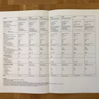 Esite Audi 80 B3 Tekniset tiedot 1991 - pikkukuva 2