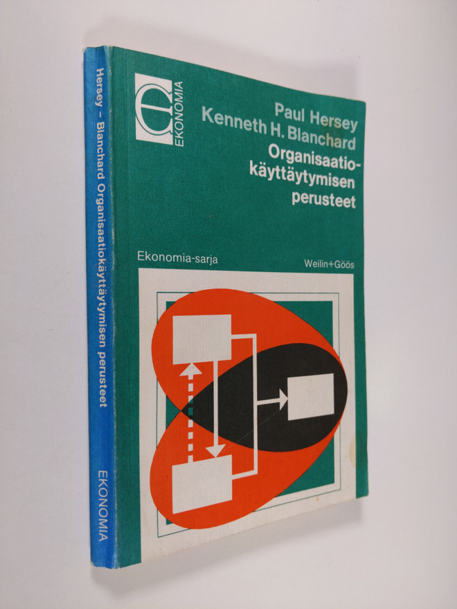 Paul Hersey : Organisaatiokäyttäytymisen perusteet