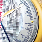 Brunner : Wristwatches (  Rannekellot ) SIS POSTIKULU - pikkukuva 2