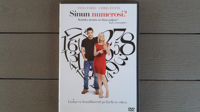 DVD: Sinun Numerosi (Anna Faris, Chris Evans 2011)