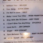The Love Collection Vol.2 - Do You Believe In Love (uusi) CD - pikkukuva 2
