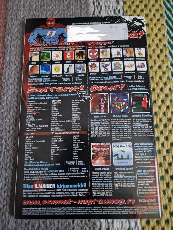 Item image