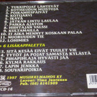 Lasse Hoikka & Souvarit: Tukkipojat cd - pikkukuva 2