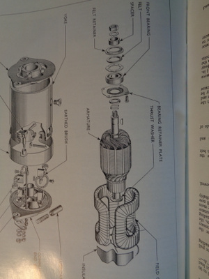 Consul and Zephyr Six - Repair Manual