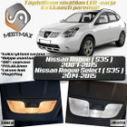 Nissan Rogue (S35) Sisätilan LED-sarja 9-osainen - pikkukuva 1