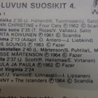 60 - LUVUN SUOSIKIT 4 - pikkukuva 2