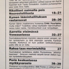 HYMY LEHTI 5 / 1982 SISÄLLYSLUETTELO KUVA 2 JA 3 - pikkukuva 2