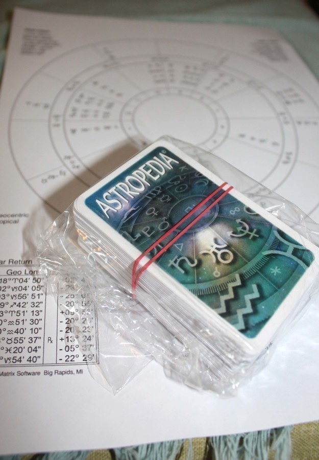 Opi astrologiaa helpolla tavalla astrologia kortit