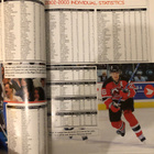NHL Yearbook 2004. - pikkukuva 4