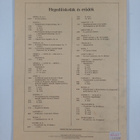 Denes Laszlo : Hegeduiskola : Violinschule 2 - pikkukuva 2