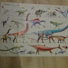 TODELLISIA HIRVIÖITÄ mm,Allosaurus,Tyrannosaurus rex ..... - pikkukuva 1