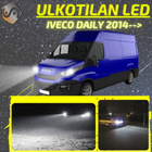 DAILY 2014--> Ulkoiset LED -valot - pikkukuva 1