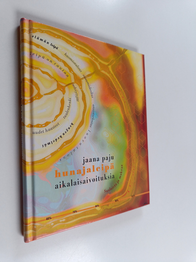 Jaana Paju : Hunajaleipä : aikalaisaivoituksia : suolaist...