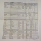 COLDCUT'S SOLID STEEL - 22/09/2006 MIXED RADIO PROMO 2CDr - pikkukuva 3
