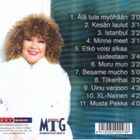 Anita Hirvonen - 2004 - Älä Tule Myöhään - CD - pikkukuva 2