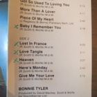 The Hits of Bonnie Tyler c-kasetti - pikkukuva 2