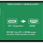1,8m DisplayPort - HDMI-yhteensopiva kaapeli, 4K*2K - pikkukuva 5