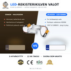 Škoda LED rekisterikilven valot — kirkkaan valkoinen 6000K - pikkukuva 1