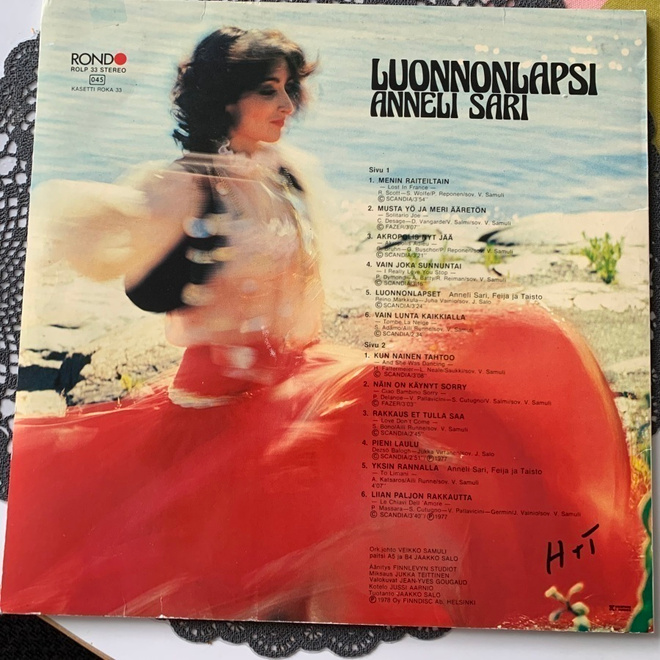 Item image