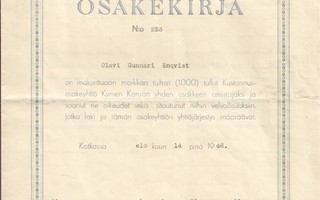 OKK 1946 Kustannus Oy Kymen Kansa Kotka