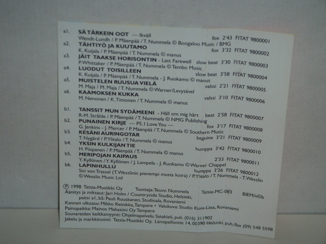 Item image