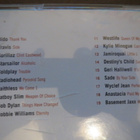 Brit Awards 2002 Hits CD - pikkukuva 2
