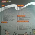 Soundi 2006 DVD - pikkukuva 3